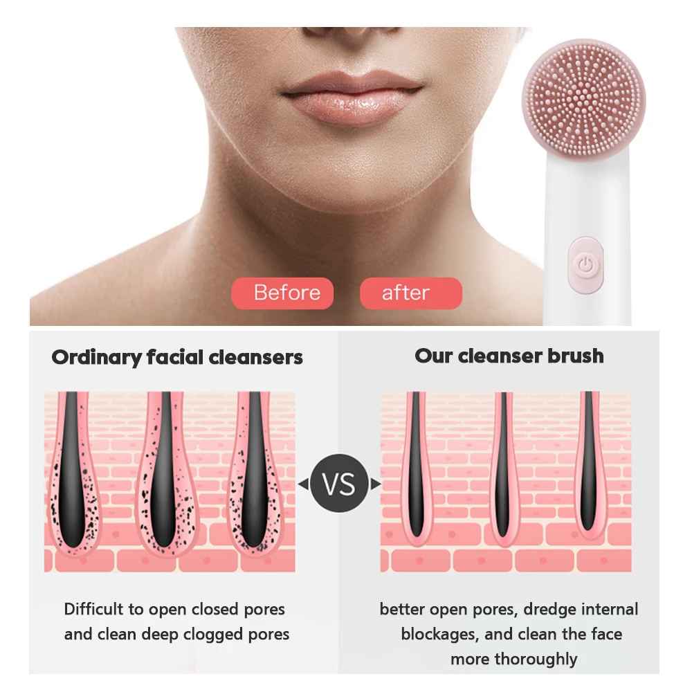 2-in-1 Electric Facial Cleansing Brush – Deep Pore Cleaner & Massager | IPX6 Waterproof | Blackhead Removal | USB Rechargeable